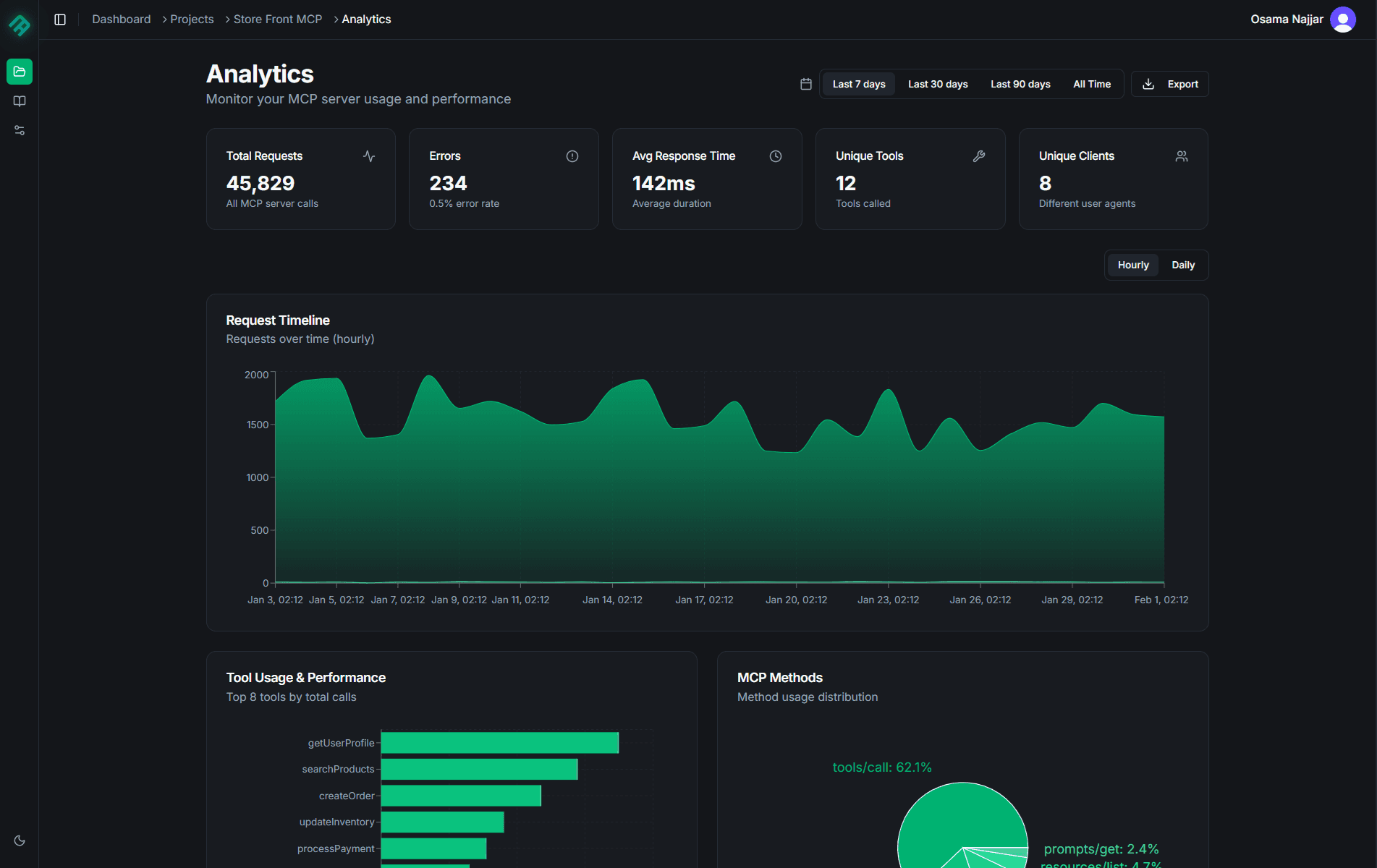Observability & Analytics